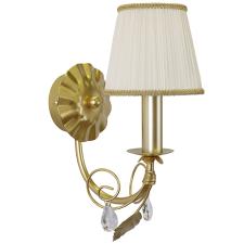 Бра Lightstar Modesto 781612